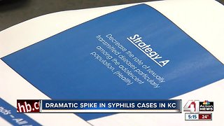 Jump in syphilis cases has health officials on alert