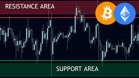 Support & Resistance Trading Strategy for Cryptocurrency (ALL YOU NEED TO KNOW)