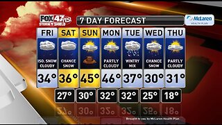 Claire's Forecast 1-31