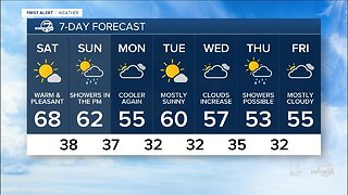 Early taste of spring across Colorado