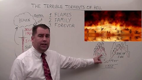 The Terrible Torments of Hell