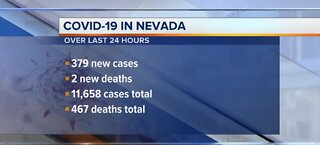 COVID-19 numbers in Nevada | June 16