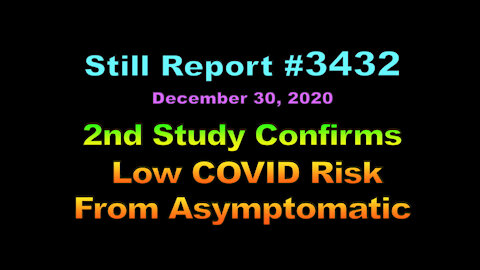 2nd Study Confirms Low COVID Risk From Asymptomatic, 3432