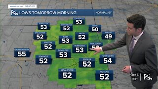 Saturday 10pm Weathercast