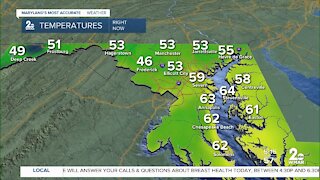 WMAR-2 News Weather Update