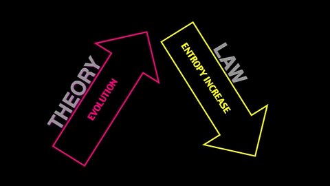 Laws of Science [Support Intelligently Designed Origins of Biological Life] - Don Patton, Ph.D.