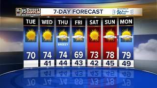 Warmer temperatures return to the Valley