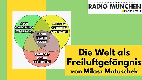 Die Welt als Freiluftgefängnis - von Milosz Matuschek