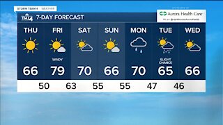 Slightly cooler, less windy Thursday with plenty sun