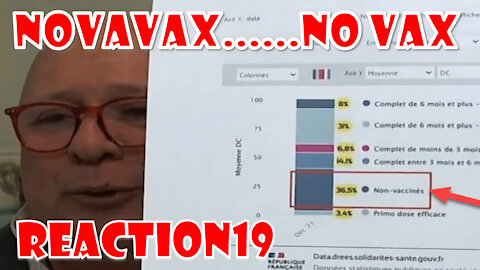 REACTION19 Novavax......No Vax du 21 décembre 2021