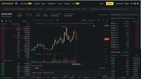 Near Protocol($NEAR) Price Prediction 2022