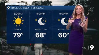 Sunny skies and seasonal highs for Halloween