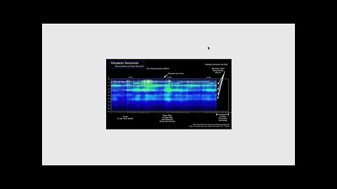 Schumann Resonance Feb 23 My Thoughts on Advanced Technologies