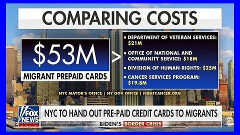 Is NYC Seriously Giving PRE-PAID Credit Cards to ILLEGALS - 3/28/24