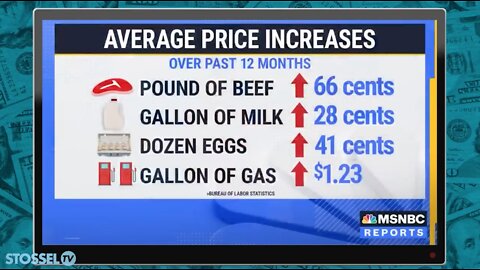 Inflation | Gas Prices Rise by 49.6%!!!! | Hyperinflation Is Around the Corner