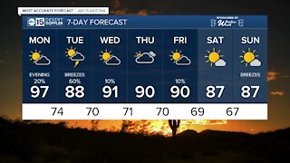 MOST ACCURATE FORECAST: Hot start to the week, but rain chances return!
