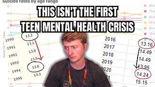 This is NOT the 1st Teen Mental Health Crisis