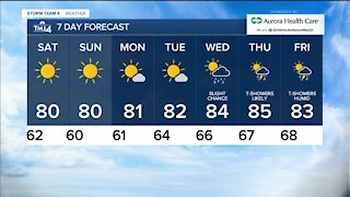 Saturday is sunny with highs in the 80s