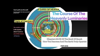 1 Enoch: The Course Of The Heavenly Luminaries