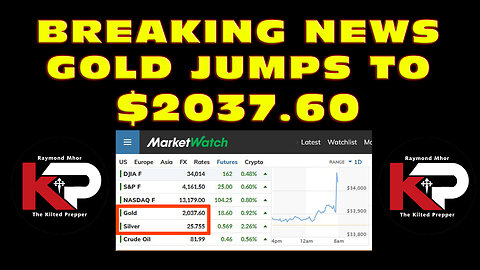 BREAKING NEWS - GOLD SPIKES TO $2037.60 - DOLLAR DROPS!