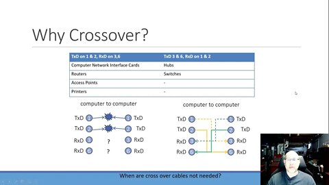 Cables - Straight-through vs. Crossover