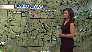 Bree's Evening Forecast: Fri., July 7, 2017