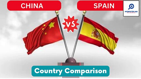 China vs Spain - Country Comparison 2024 ll Spain ll China ll Information Hub