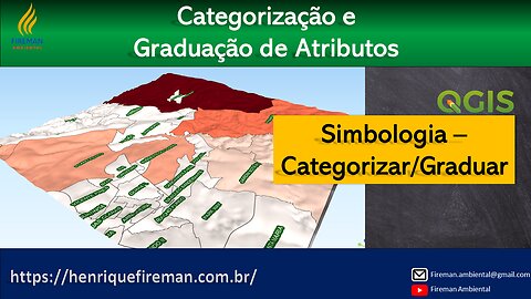 Simbologia - Categorizar/Graduar - QGIS