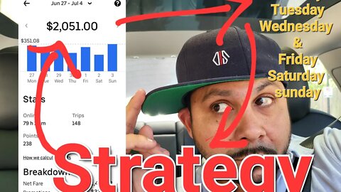 Watch how I make $2051 with my strategies ridesharing In a tesla rental