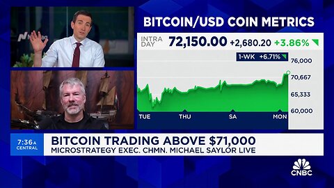 Michael Saylor: "Bitcoin has all the Great Attributes & NONE of the Defects of Gold" (Bitcoin $72k+)