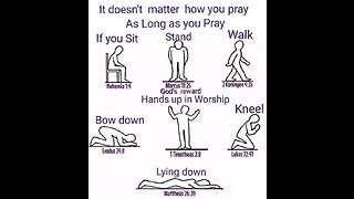Why do We Pray & Positions of prayer!
