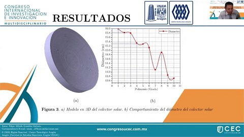 P-UCEC501: DISEÑO DE UN REFLECTOR COMO COLECTOR SOLAR DE REVOLUCIÓN