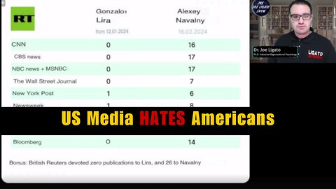 US Media Wants Americans Dead (Shocked Pikachu Face)