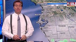 ABC ACTION WEATHER FORECAST