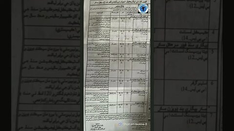 July 2023 Jobs in Pakistan #shortsvideo #shorts #feedshorts #viralshorts