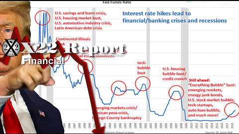 Ep. 2915a - The [CB] Is Using The Same Economic Playbook, Biden Admin Caught In A Lie