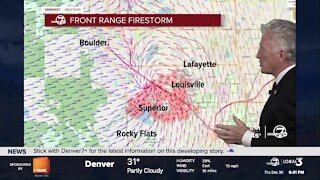 Wind gusts dropping off across the Front Range