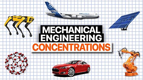 Most Useful Mechanical Engineering Branches & Subfields