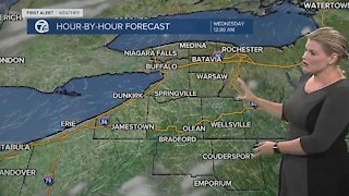 7 First Alert Forecast 5 a.m. Update, Monday, August 2