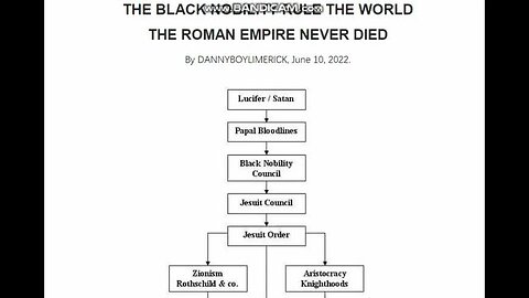 The Black Nobility Rule The World The Roman Empire Never Died