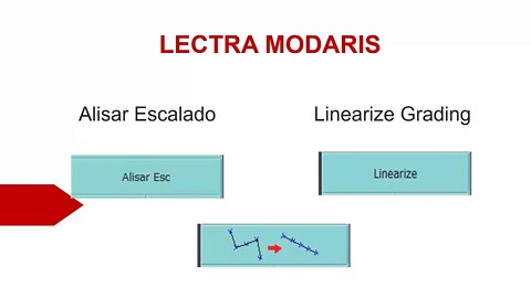 040- Alisar escalado en Lectra Modaris