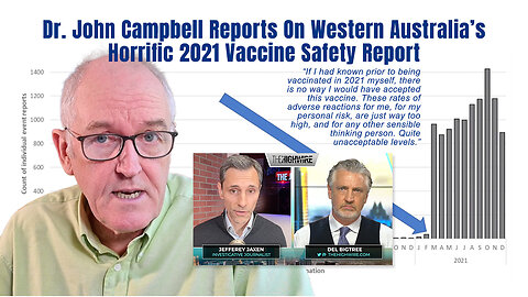 Dr. John Campbell Reports On Western Australia's Horrific 2021 Vaccine Safety Report