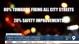 Prop 411 special election update