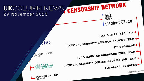 Censorship Industrial Complex Analysed By Mike Robinson - UK Column News