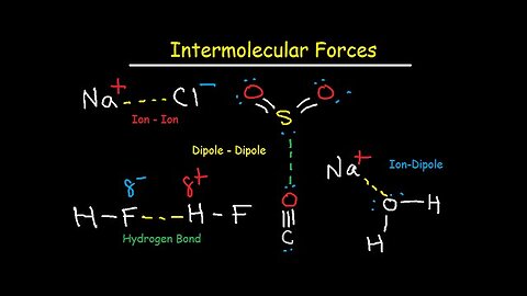 Intermolecular Forces - Hydrogen Bonding, Dipole-Dipole, Ion-Dipole, London Dispersion Interactions