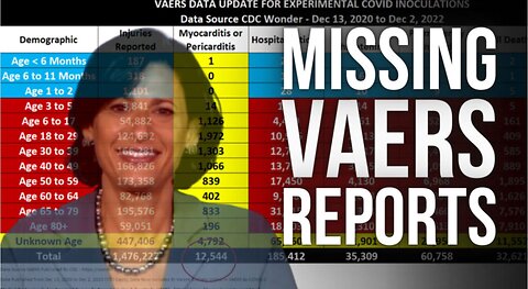 A ‘Cover-Up of Evidence of Mass Murder’: The CDC Appears to Be Removing VAERS Records