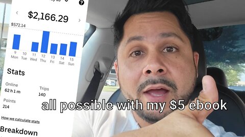 over $2000 in a week ridesharing in a Tesla