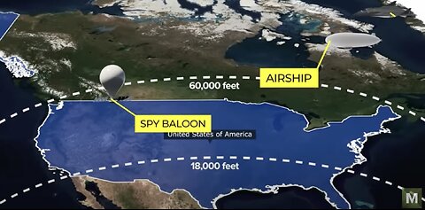 How China Can Destroy US With It's Spy Balloons