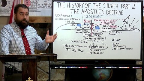 The History of the Church PART 2 The Apostle's Doctrine