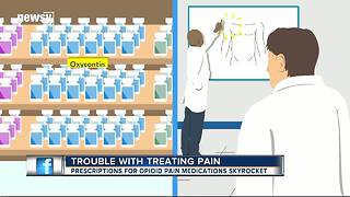 Trouble with treating pain